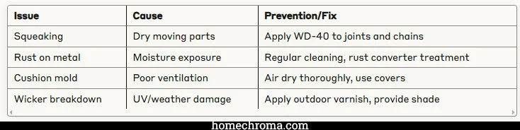 The Secret to Choosing a Rattan Hanging Chair You'll Actually Sit In