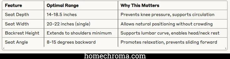 The Secret to Choosing a Rattan Hanging Chair You'll Actually Sit In