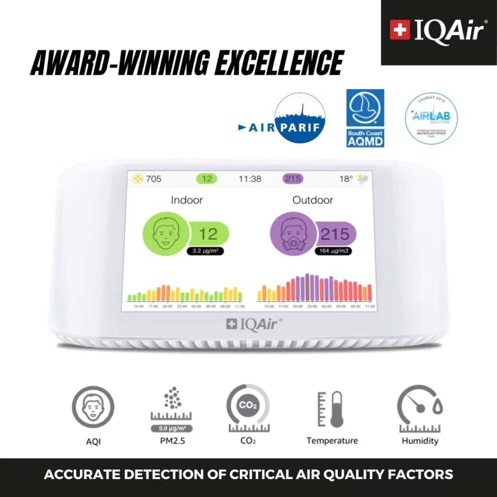 IQAir Air Quality Monitors Review: Worth the Premium Price? 2 IQAir Air Quality Monitors Review: Worth the Premium Price?