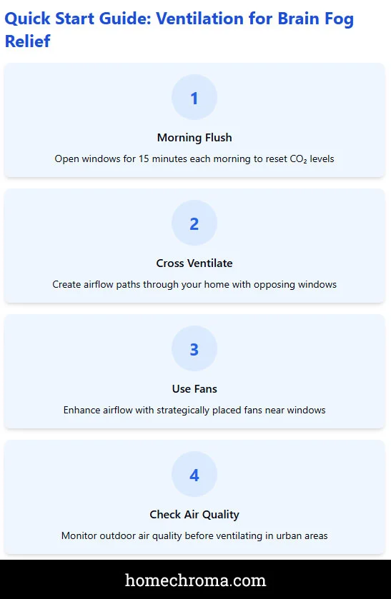 Here's The Best Way To Clear Brain Fog With Natural Ventilation