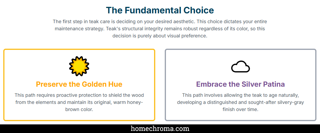 Teak Outdoor Furniture: The Most Effective Way to Protect Its Natural Beauty 3 Teak Outdoor Furniture: The Most Effective Way to Protect Its Natural Beauty