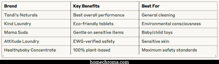 The Easiest Non-Toxic Way To Clean Your Jellycat Stuffed Animals 6 The Easiest Non-Toxic Way To Clean Your Jellycat Stuffed Animals