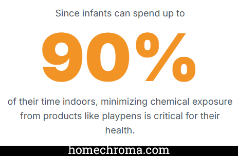 The Best Non-Toxic Baby Playpen For Small Spaces 1 The Best Non-Toxic Baby Playpen For Small Spaces