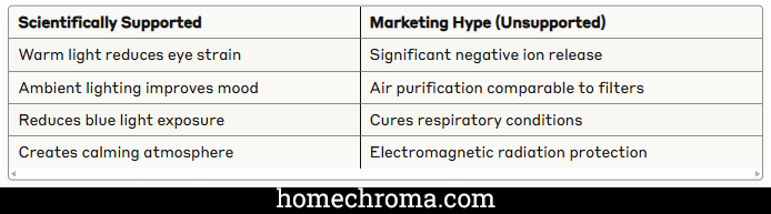 Calming Work Stress In Minutes With Himalayan Salt Lamp Glows