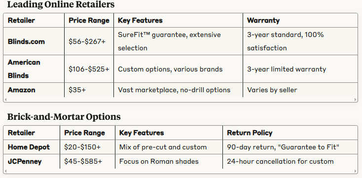 The Best Minimalist Bamboo Blinds for Small Apartments 5 The Best Minimalist Bamboo Blinds for Small Apartments