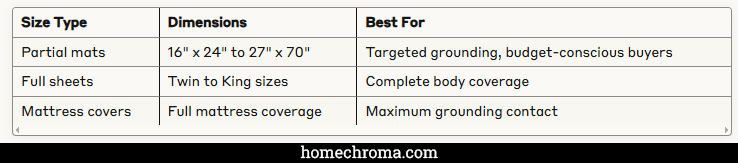 The Best Grounding Mats for Bed: Complete Guide to Better Sleep Through Earthing