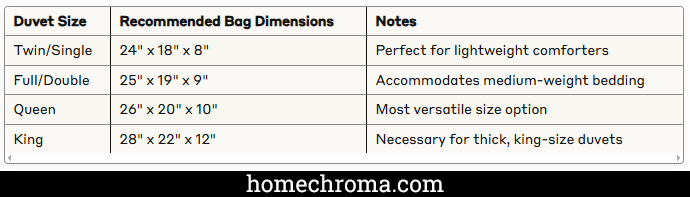 Best Organic Cotton Storage Bags for Duvets and Comforters 2 Best Organic Cotton Storage Bags for Duvets and Comforters