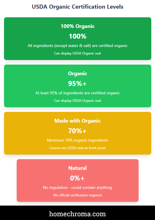 6 Best Organic Facial Moisturizer for Aging Skin: Turn Back Time 2 6 Best Organic Facial Moisturizer for Aging Skin: Turn Back Time