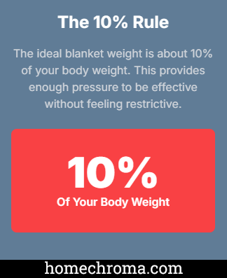 The Best Weighted Blanket for Anxiety Relief