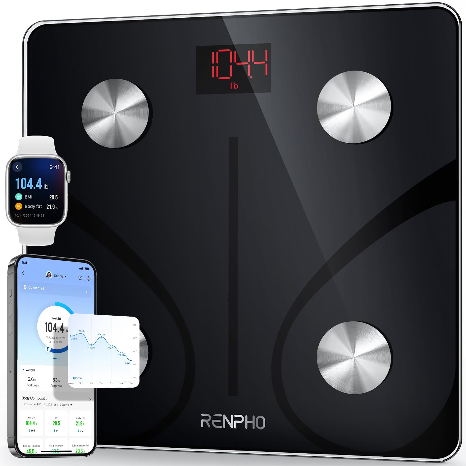 Renpho Smart Scale Review – Is This $30 Scale Really Better Than Your Doctor's $3,000 Equipment? 1 Renpho Smart Scale Review – Is This $30 Scale Really Better Than Your Doctor's $3,000 Equipment?