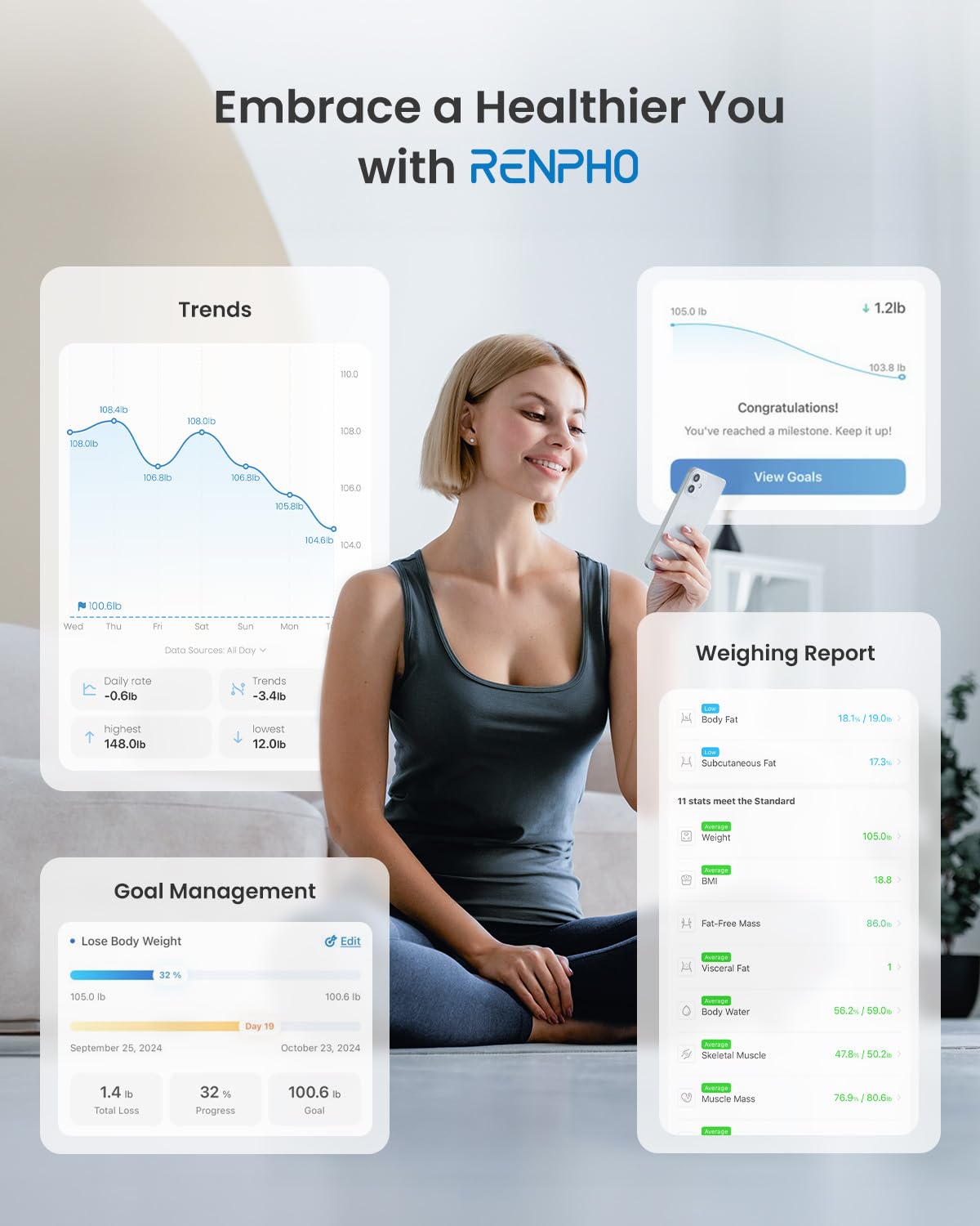 Renpho Smart Scale Review – Is This $30 Scale Really Better Than Your Doctor's $3,000 Equipment? 3 Renpho Smart Scale Review – Is This $30 Scale Really Better Than Your Doctor's $3,000 Equipment?