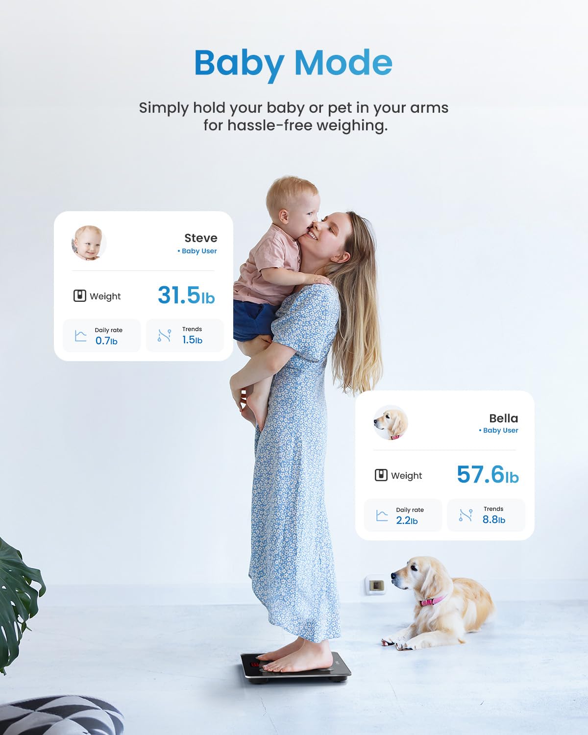 Renpho Smart Scale Review – Is This $30 Scale Really Better Than Your Doctor's $3,000 Equipment? 5 Renpho Smart Scale Review – Is This $30 Scale Really Better Than Your Doctor's $3,000 Equipment?