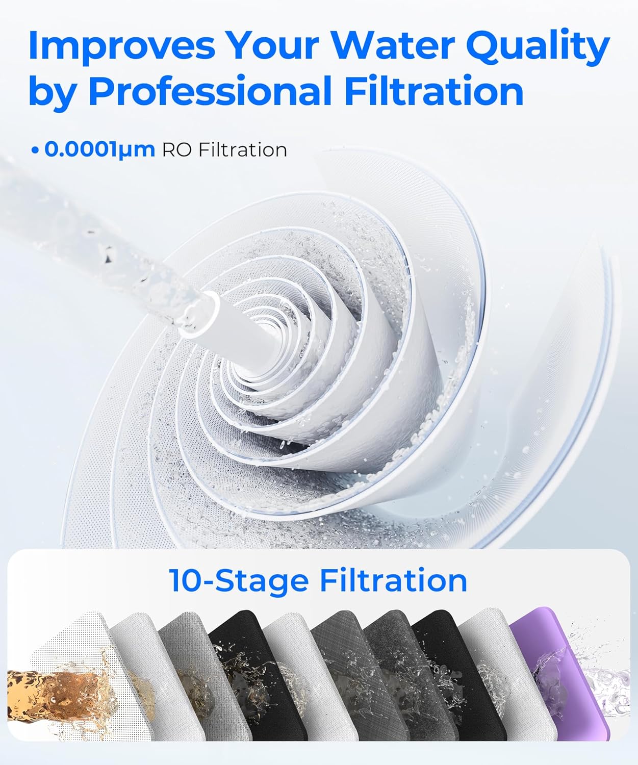 Waterdrop G3P800 Review: The Ultimate Tankless RO System Worth Your Investment? 2 Waterdrop G3P800 Review: The Ultimate Tankless RO System Worth Your Investment?