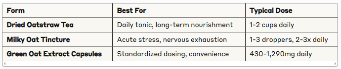 Oatstraw Benefits for Hormones: 7 Shocking Ways This Ancient Grain Fights Modern Hormone Chaos 7 Oatstraw Benefits for Hormones: 7 Shocking Ways This Ancient Grain Fights Modern Hormone Chaos