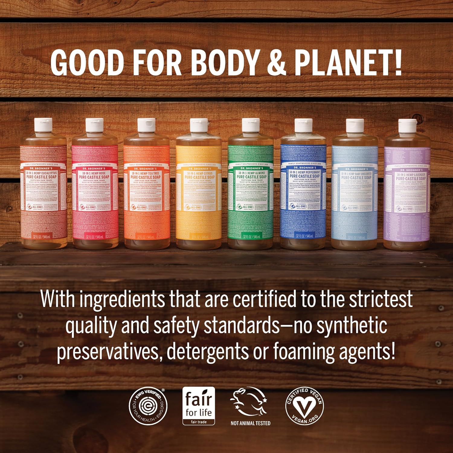 Best Natural Body Wash: Choose Wisely to Avoid These 7 Toxic Chemicals