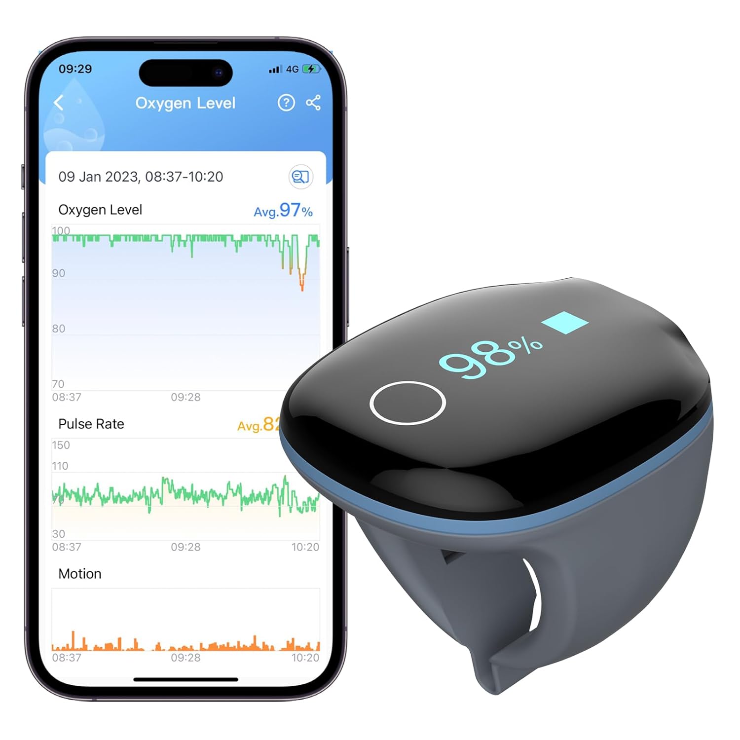The Best Pulse Oximeter for Home Use That Could Save Your Family's Life Tonight