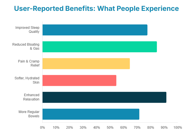 Best Castor Oil Pack for Liver Detox: What Everybody Ought to Know About This "Forbidden" Detox Method
