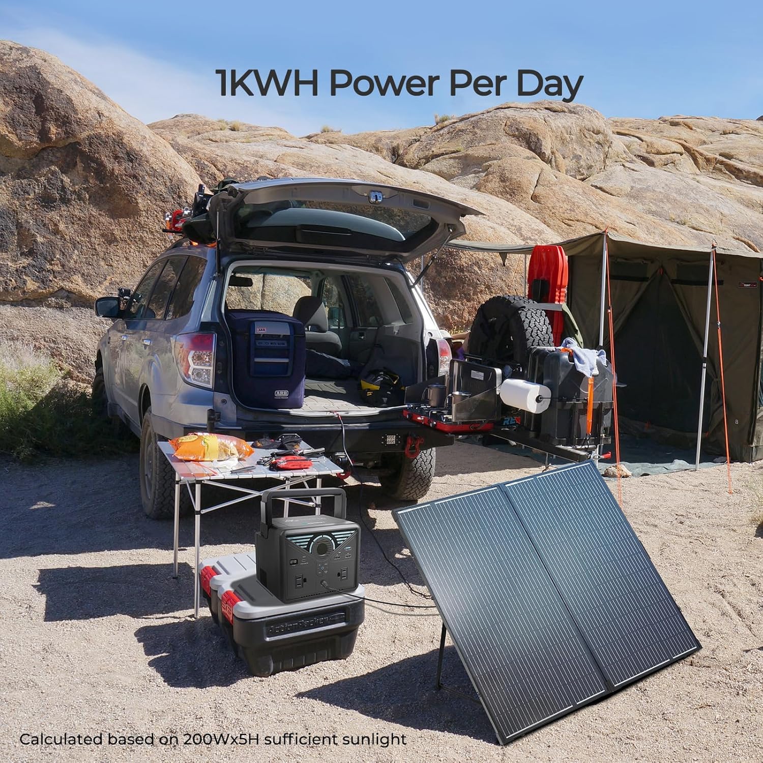 Best Portable Solar Panels for RV: Are You Still Wasting Money on Campground Hookups When These Panels Pay for Themselves in 6 Months?