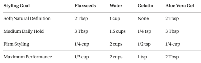 DIY Organic Hair Gel: Throw Away Your Chemical-Laden Products Once and For All With This 3-Ingredient Formula