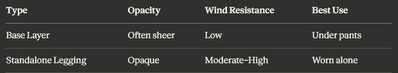 Best Fleece Lined Leggings: The 3 Mistakes Cold-Weather Shoppers Make Every Single Winter