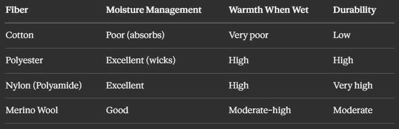 Best Fleece Lined Leggings: The 3 Mistakes Cold-Weather Shoppers Make Every Single Winter