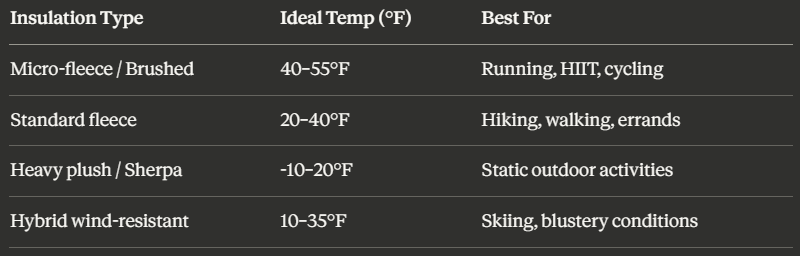 Best Fleece Lined Leggings: The 3 Mistakes Cold-Weather Shoppers Make Every Single Winter