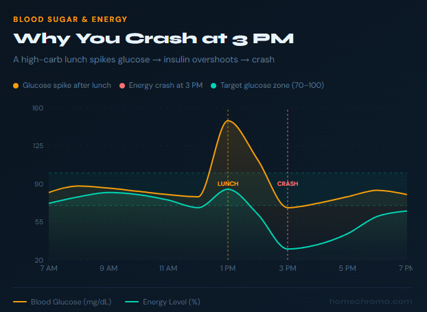 Best Wearable Hormone Tracker That Finally Explains Your Energy Crashes, Weight Fluctuations, and Mood in One 24-Hour Wear — No Lab Visits Required 8 Best Wearable Hormone Tracker That Finally Explains Your Energy Crashes, Weight Fluctuations, and Mood in One 24-Hour Wear — No Lab Visits Required